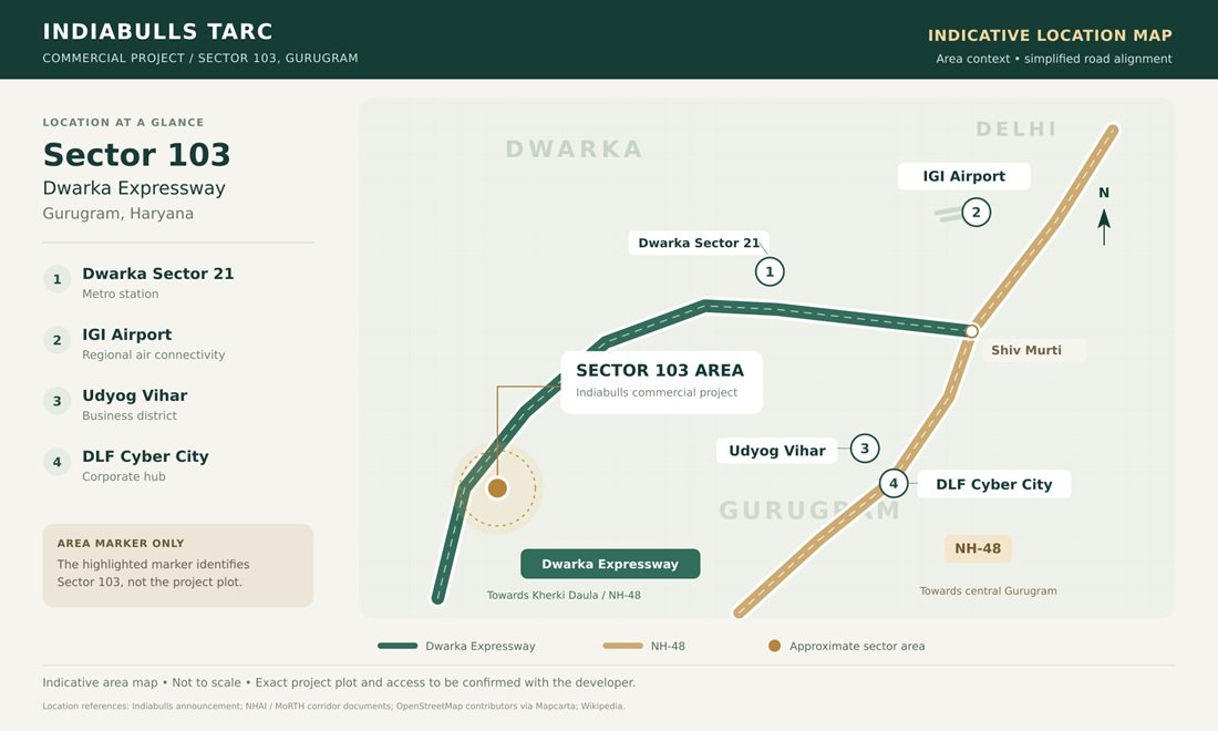Indiabulls TARC Commercial Sector 103 Gurgaon Location Map